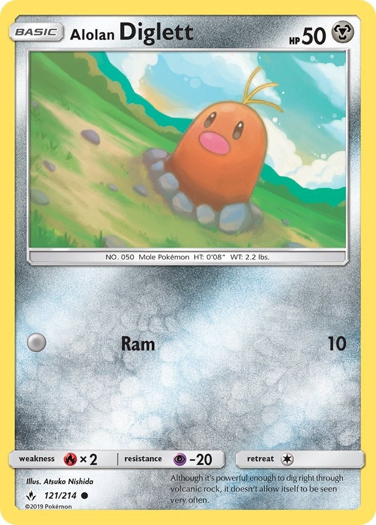 Image for Alolan Diglett - Pokemon