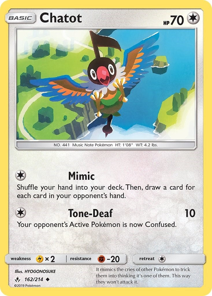 Image for Chatot - Pokemon