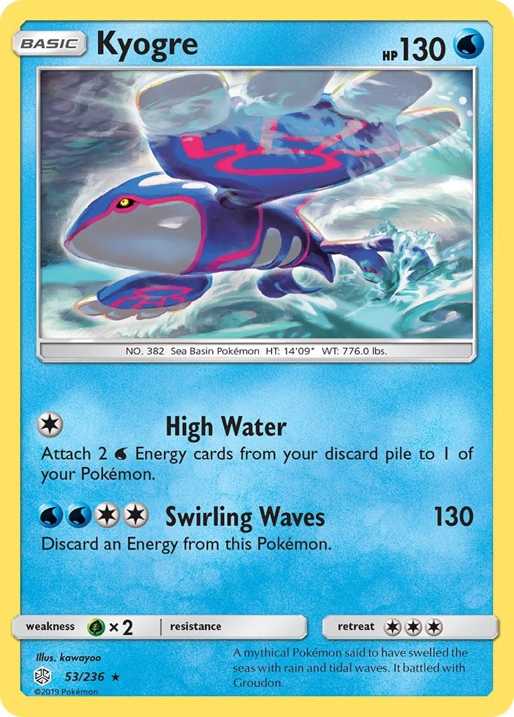 Image for Kyogre - Pokemon