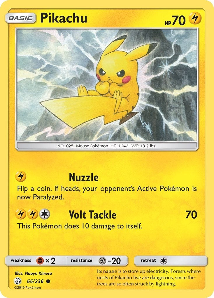 Image for Pikachu - Pokemon