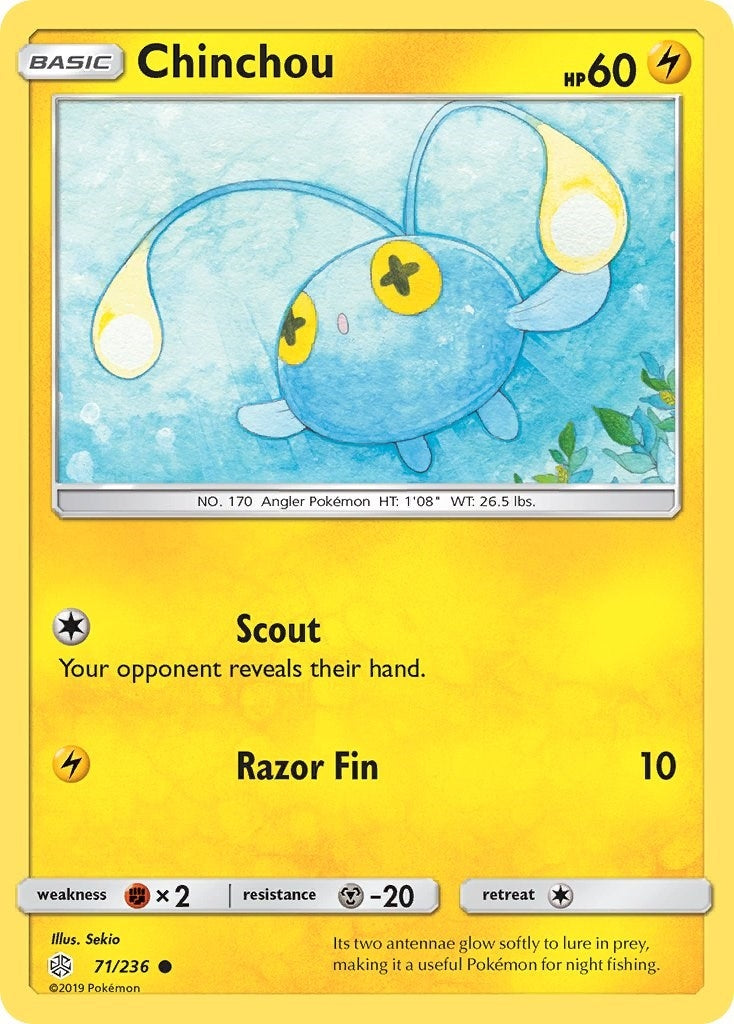 Image for Chinchou - Pokemon