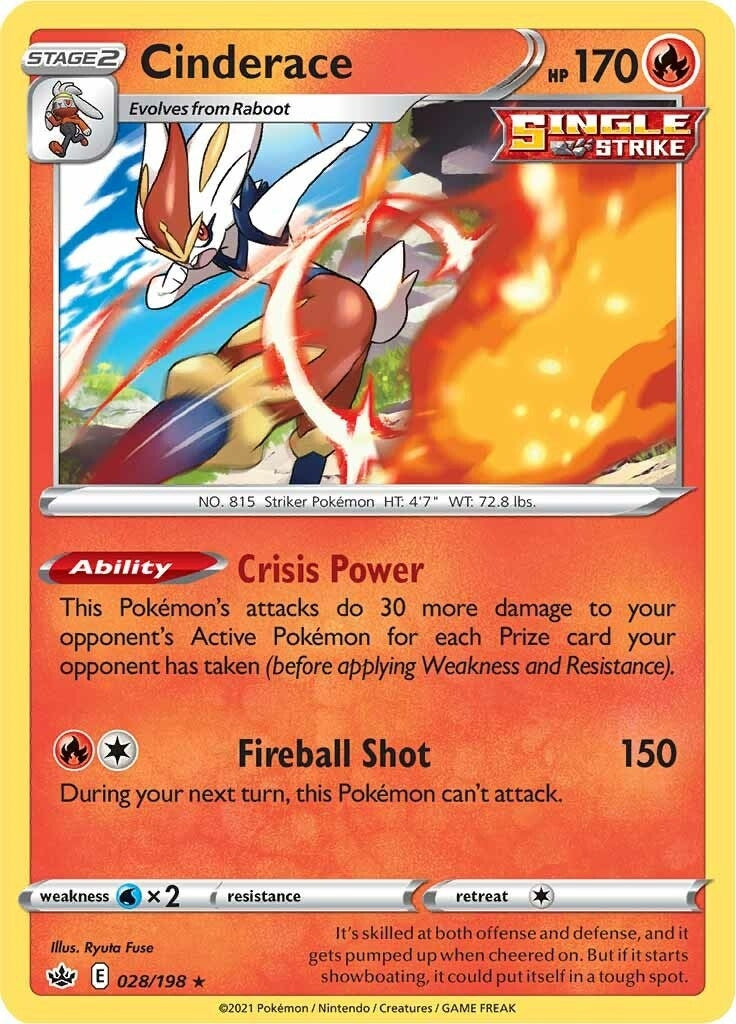 Image for Cinderace - Pokemon