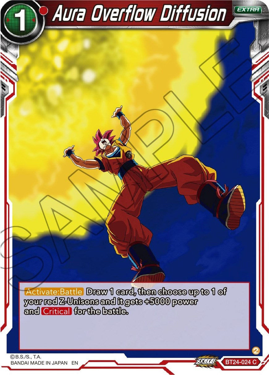 Image for Aura Overflow Diffusion - Dragon Ball Super: Masters