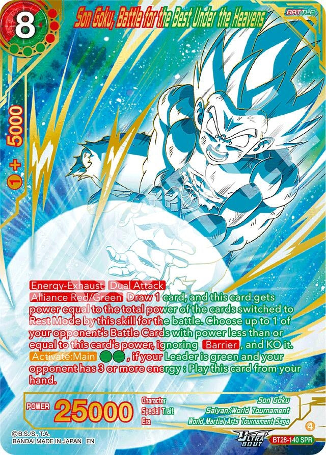 Image for Son Goku, Battle for the Best Under the Heavens (SPR) - Dragon Ball Super: Masters