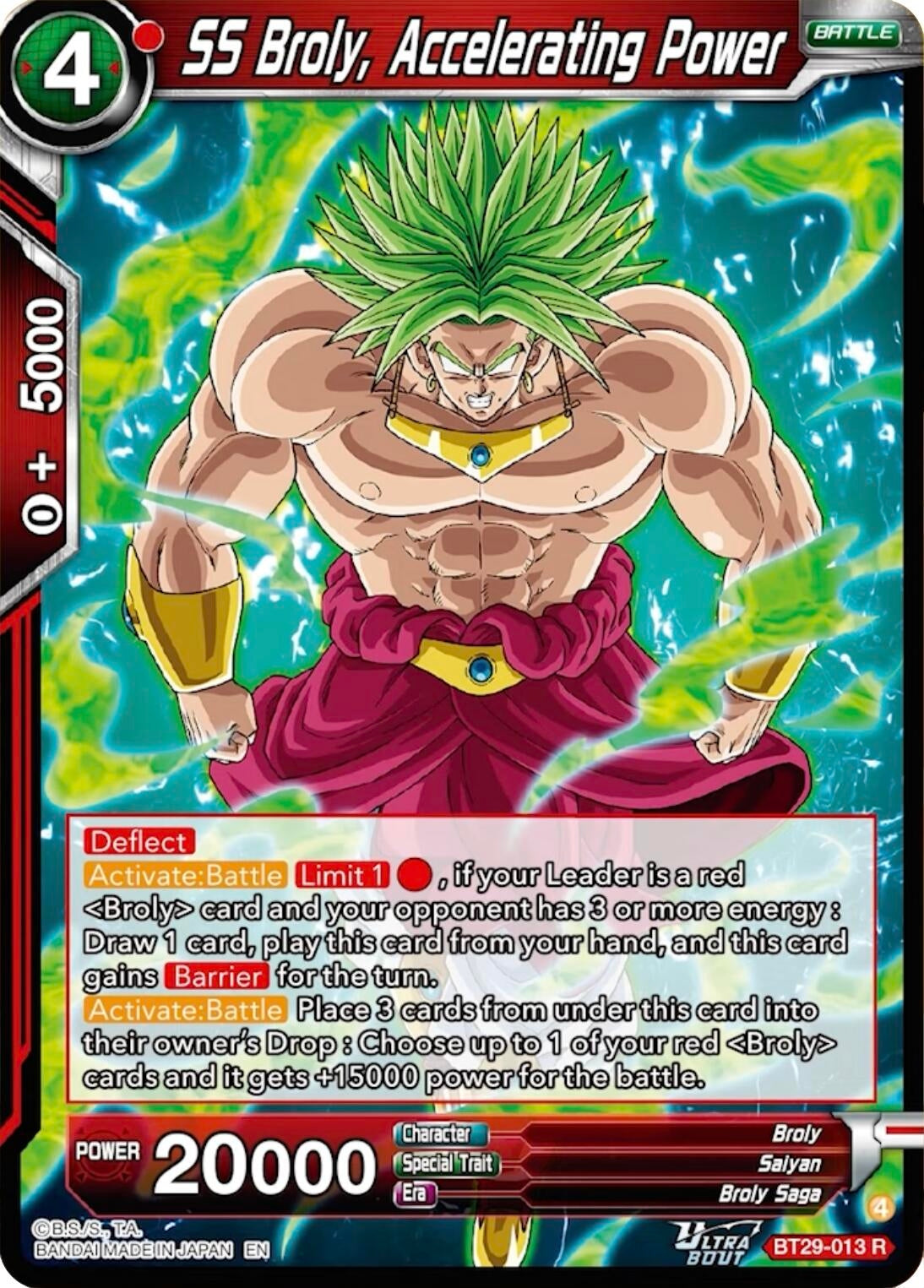 Image for SS Broly, Accelerating Power - Dragon Ball Super: Masters