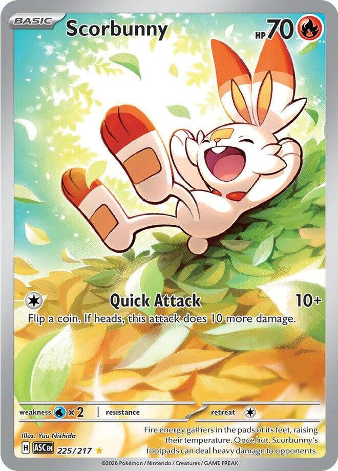 Image for Scorbunny - Pokemon
