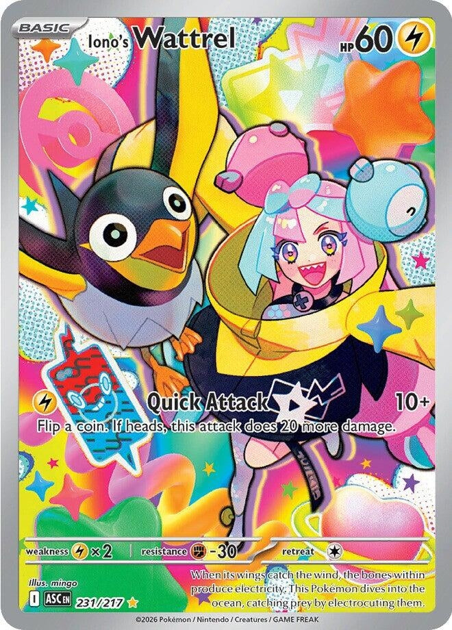Image for Iono's Wattrel - Pokemon