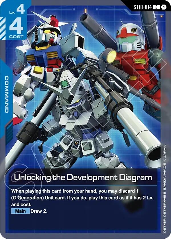 Image for Unlocking the Development Diagram (ST10) - Gundam Card Game