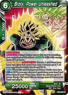 Image for Broly, Power Unleashed - Dragon Ball Super: Masters