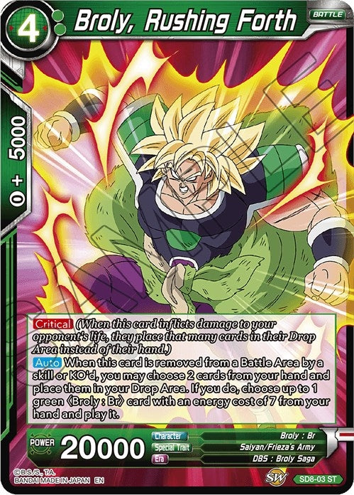 Image for Broly, Rushing Forth - Dragon Ball Super: Masters