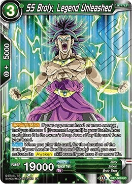 Image for SS Broly, Legend Unleashed - Dragon Ball Super: Masters