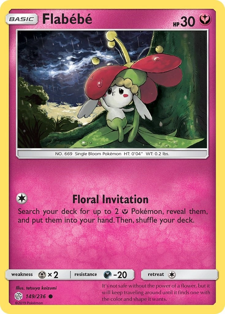 Image for Flabebe - Pokemon