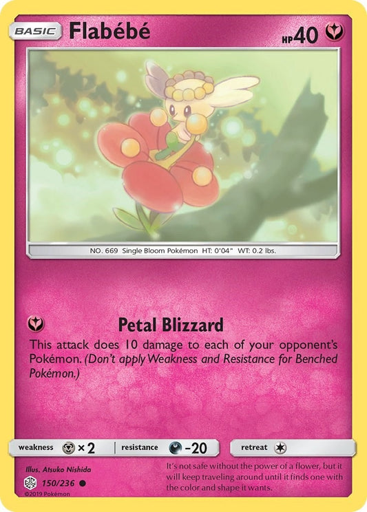 Image for Flabebe - Pokemon