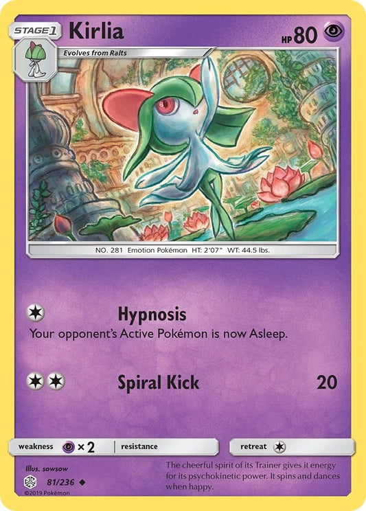 Image for Kirlia - Pokemon