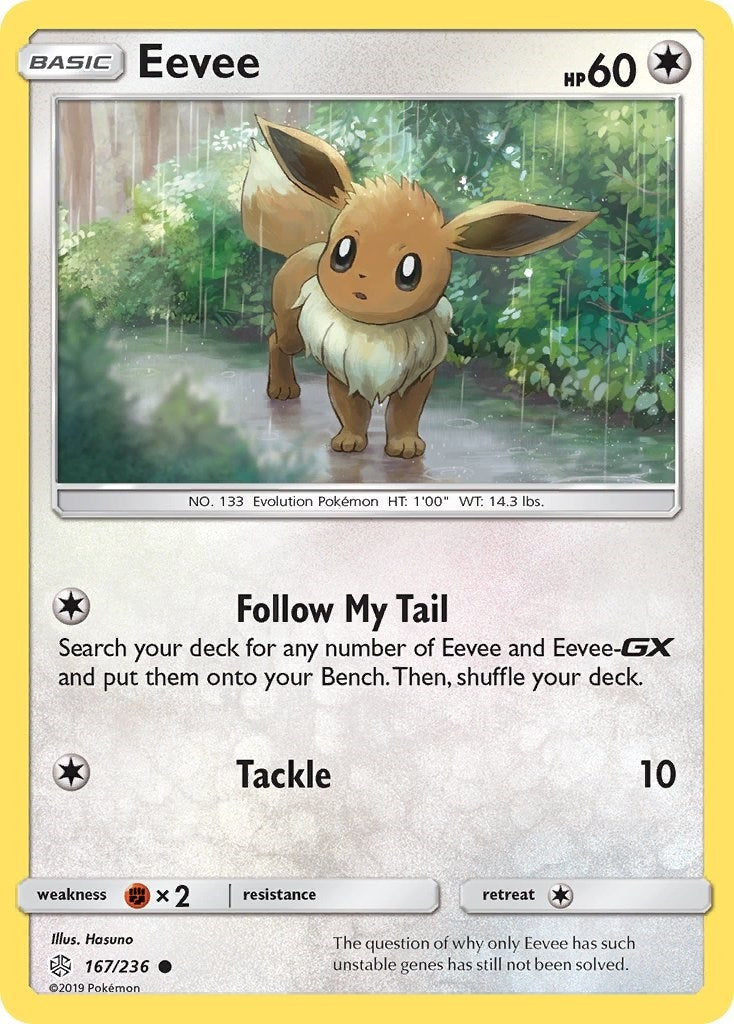 Image for Eevee - Pokemon