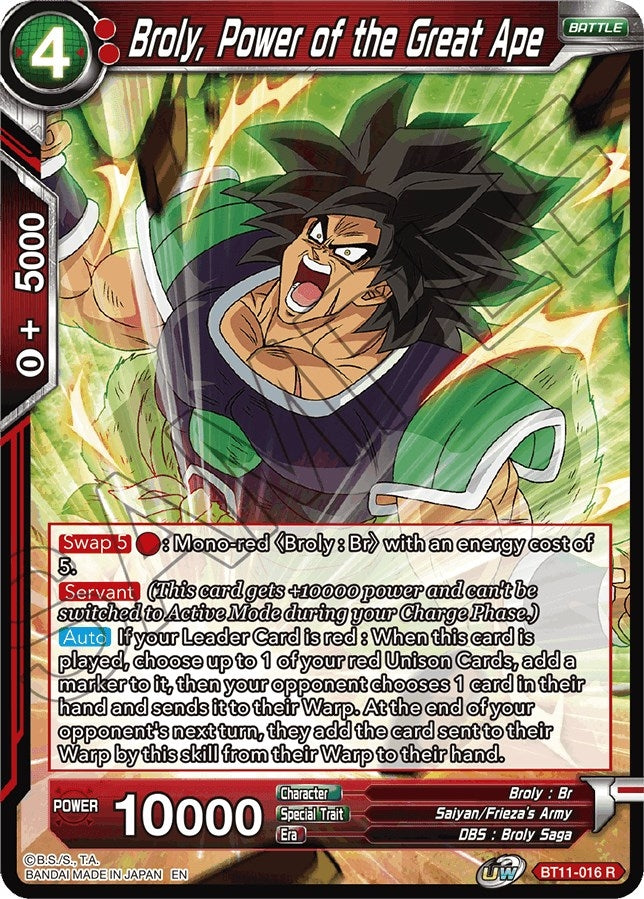 Image for Broly, Power of the Great Ape - Dragon Ball Super: Masters