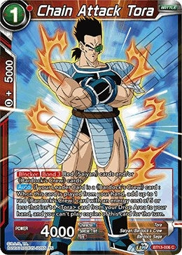 Image for Chain Attack Tora - Dragon Ball Super: Masters