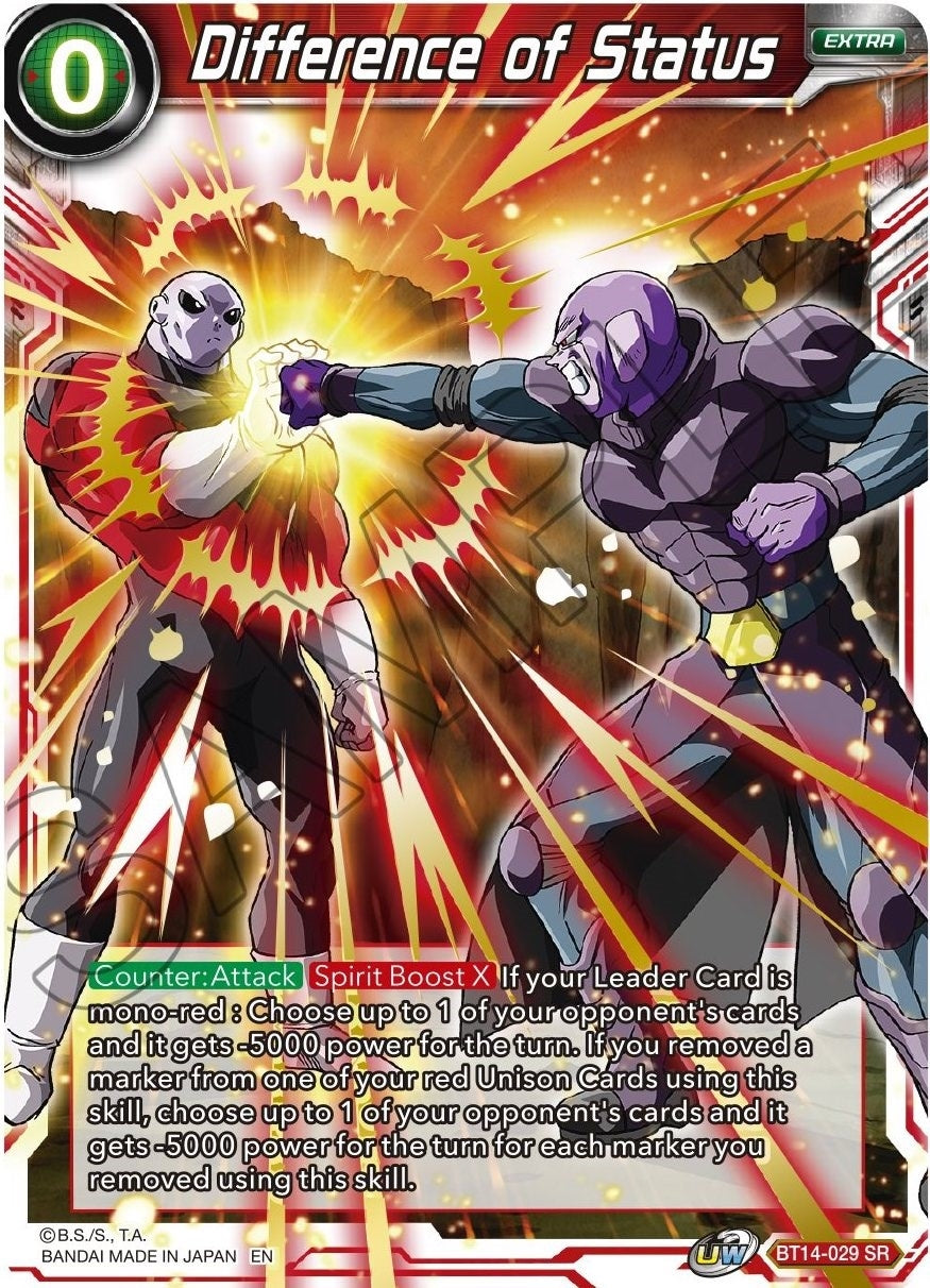 Image for Difference of Status - Dragon Ball Super: Masters