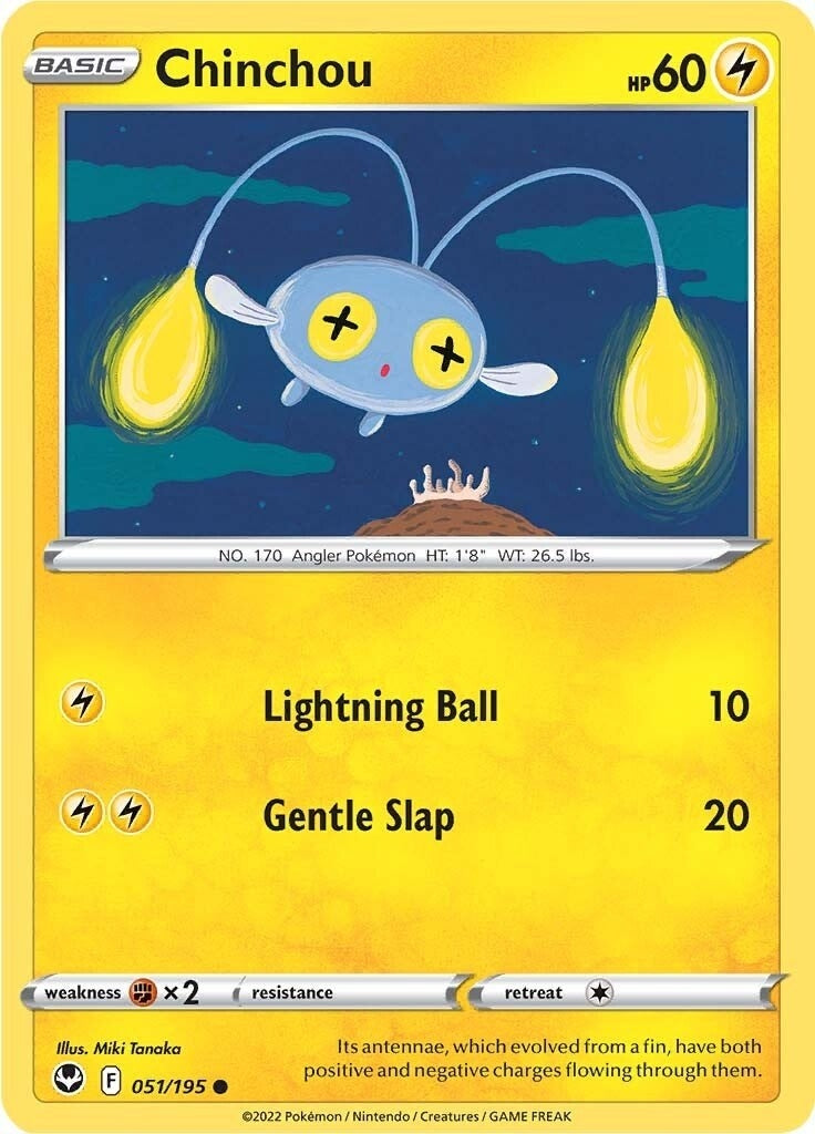 Image for Chinchou - Pokemon