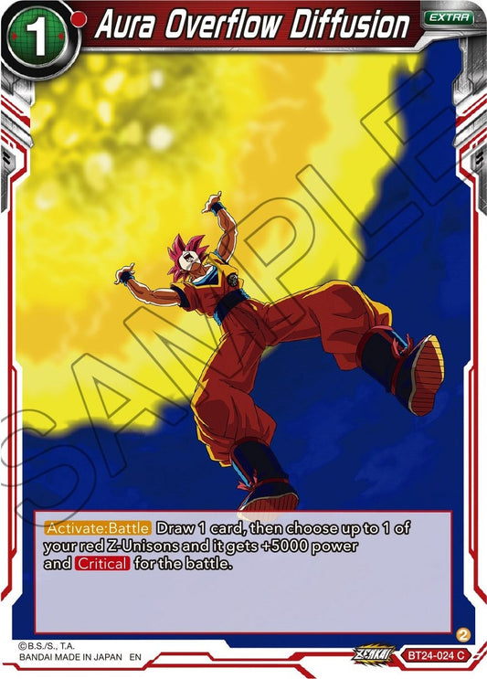 Image for Aura Overflow Diffusion - Dragon Ball Super: Masters