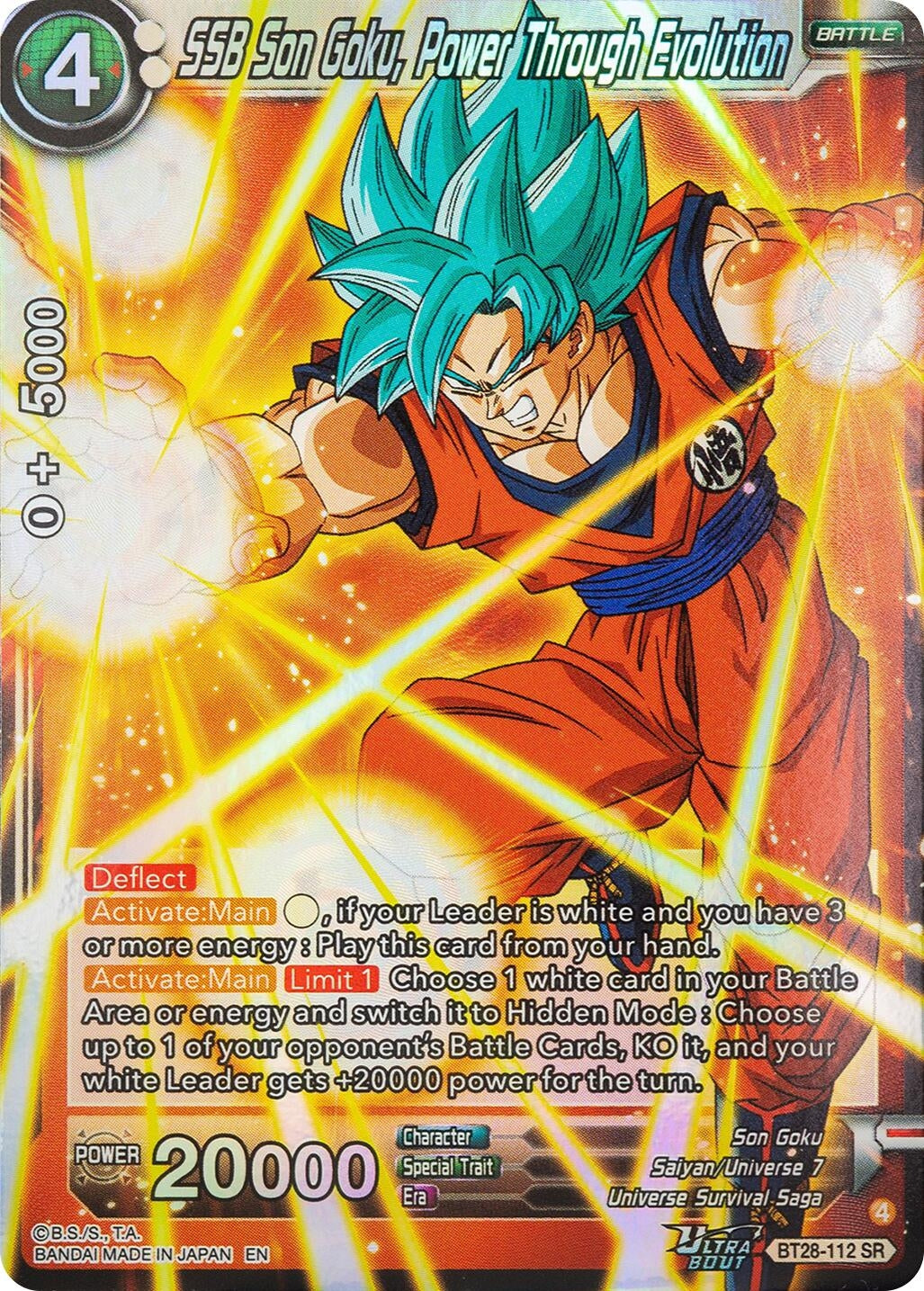 Image for SSB Son Goku, Power Through Evolution - Dragon Ball Super: Masters