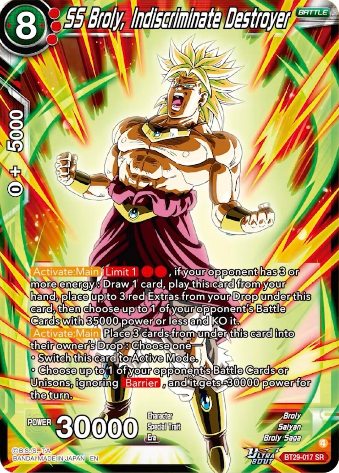 Image for SS Broly, Indiscriminate Destroyer - Dragon Ball Super: Masters