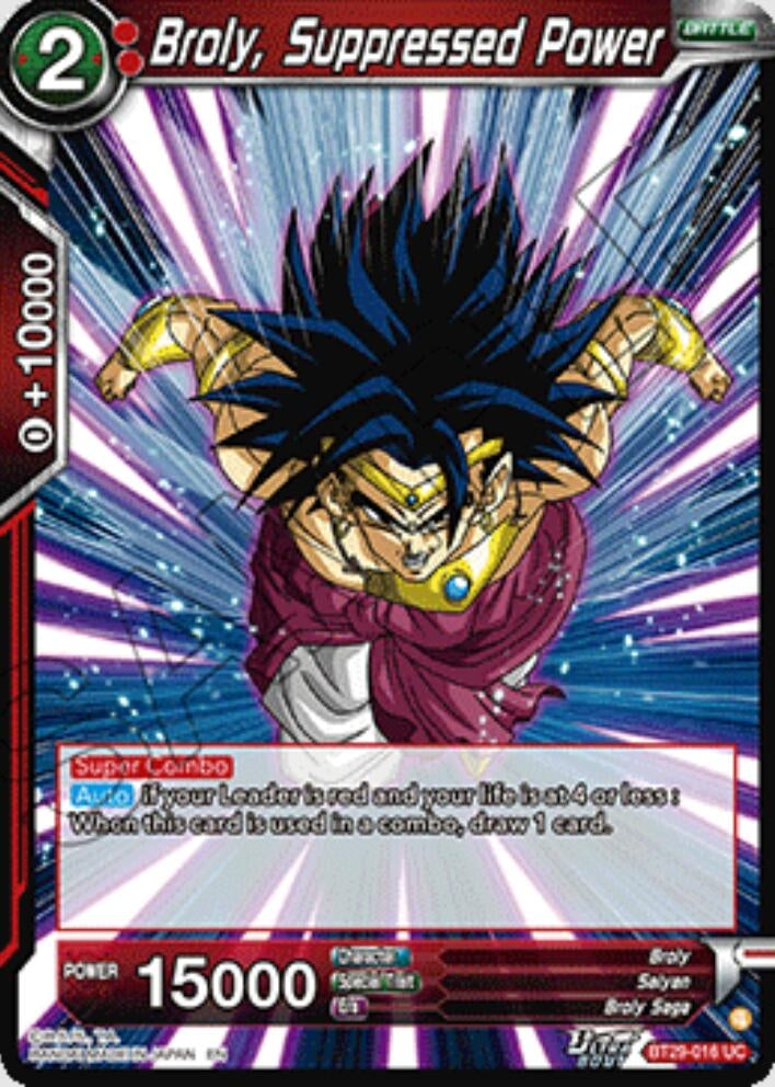Image for Broly, Suppressed Power - Dragon Ball Super: Masters