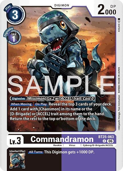 Image for Commandramon - Digimon Card Game